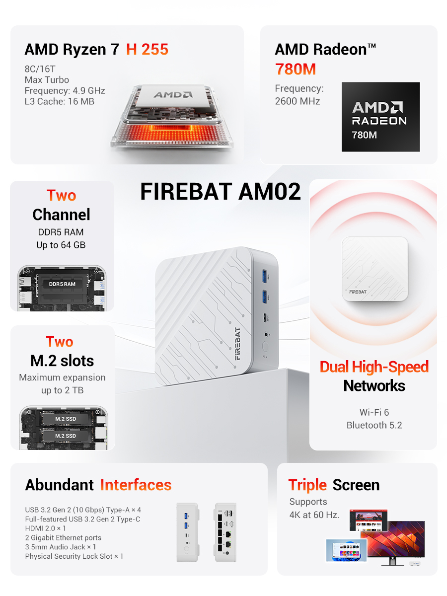 FIREBAT AM02 มินิพีซี AMD Ryze - Amd Cpu Ryzen 7 บทวิจารณ์และราคา