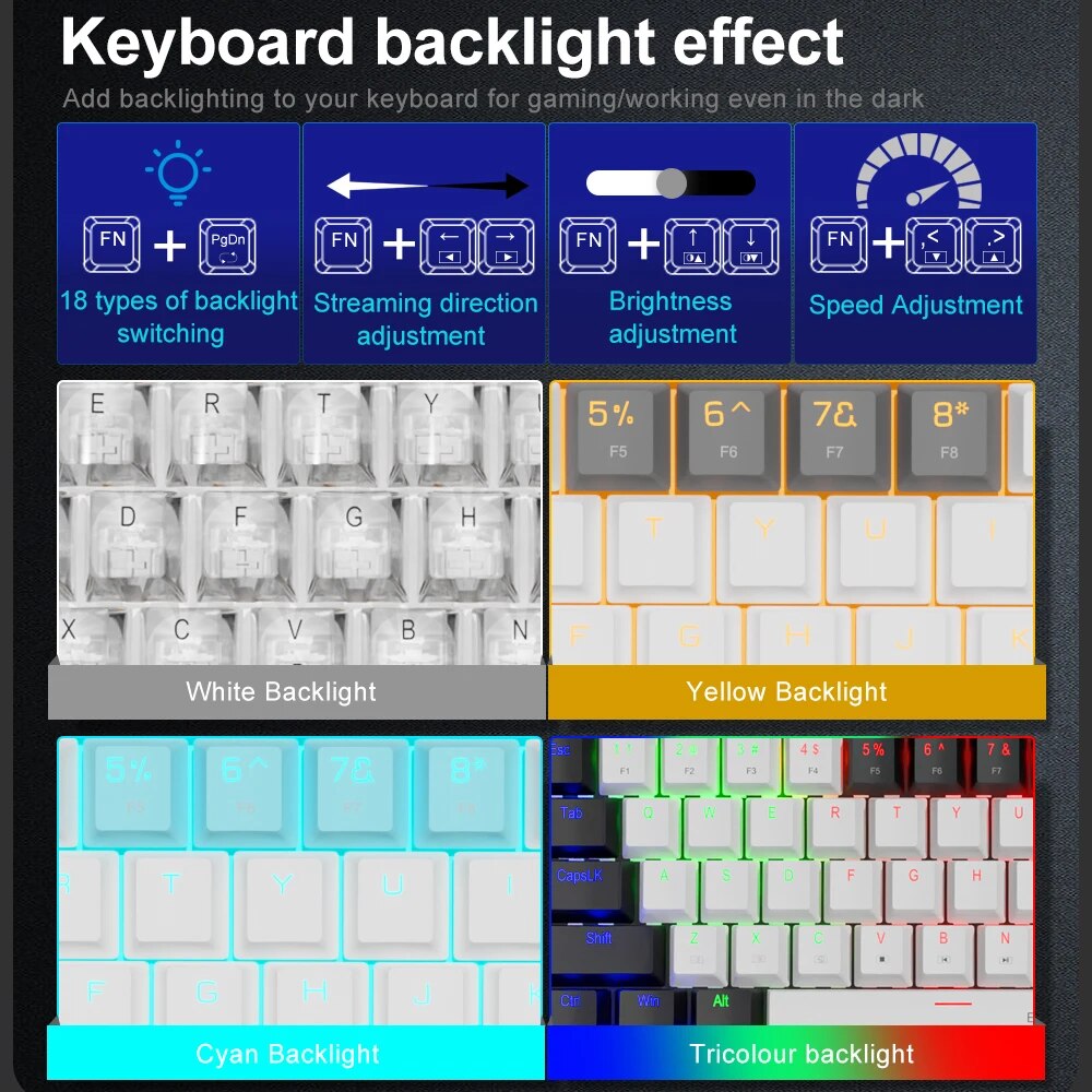 คีย์บอร์ดแบบมีสายสำหรับเล่นเกม - Gaming Keyboard Mini บทวิจารณ์และราคา